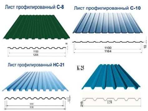Прочность и надежность профилированного оцинкованного листа C 8 волна