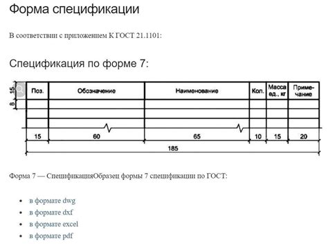 Прочность и спецификации