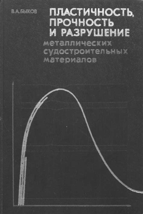 Прочность металлических материалов