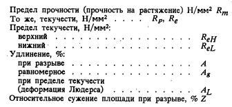 Прочность металлического стакана