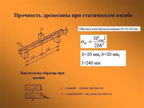 Прочность оцинкованного бревна