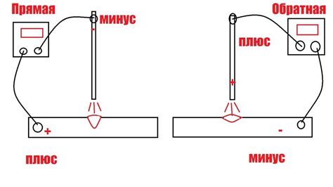 Прямая или обратная полярность при сварке тонкого металла