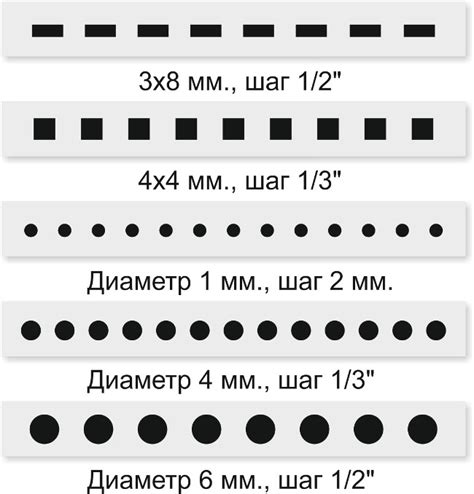 Прямоугольная перфорация