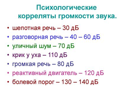 Психологические аспекты звука ходьбы по железу