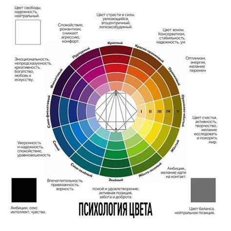 Психология цвета в отпускных металлических конструкциях