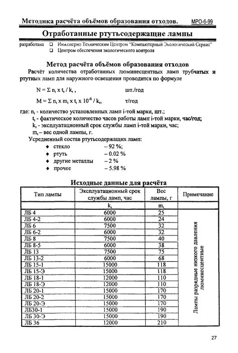 Пункт 2: Оценка типов и объемов металлолома