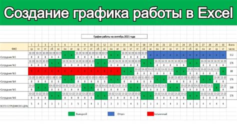 Работа и график работы