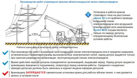 Работа крана