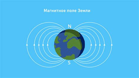 Работа магнитного обнаружителя металла в земле