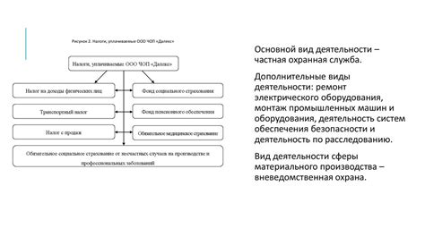 Работа с поставщиками и заказчиками: