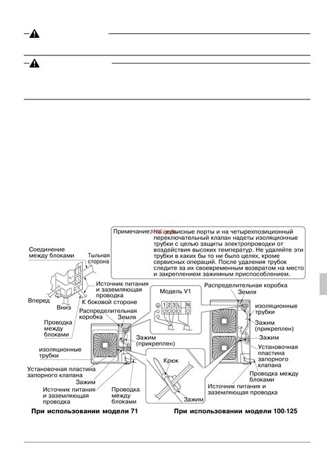 Работа с электрической системой фонтана