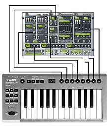 Работа с MIDI-контроллером