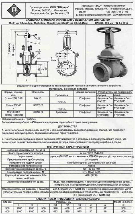 Рабочие характеристики задвижек для фонтанов