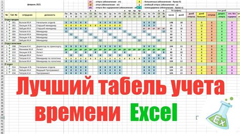 Рабочие часы и время работы