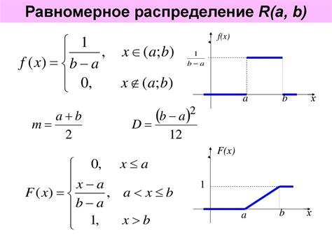 Равномерное распределение нагрузки на стыке