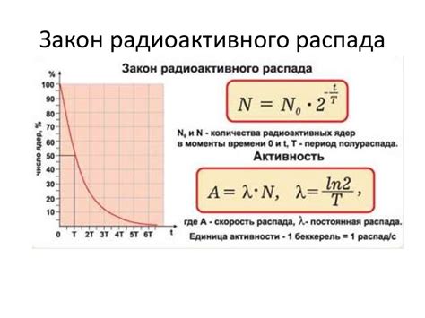 Радиоактивный распад