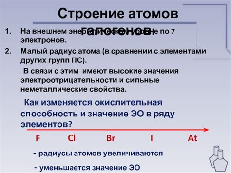 Радиус атома электронов галогенов