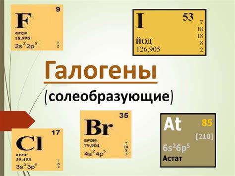 Радиус атомов галогенов