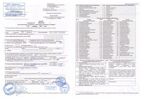 Разберитесь в стоимости и необходимых документах для получения медицинской помощи