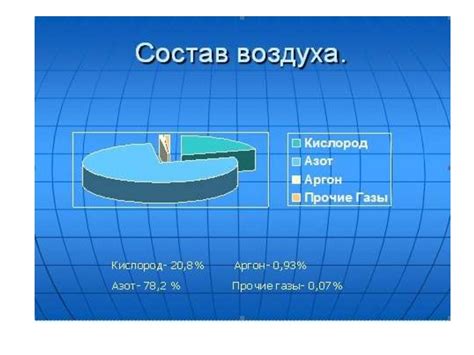 Разборка и разделение на компоненты