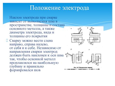 Разбор вида металла и его толщины