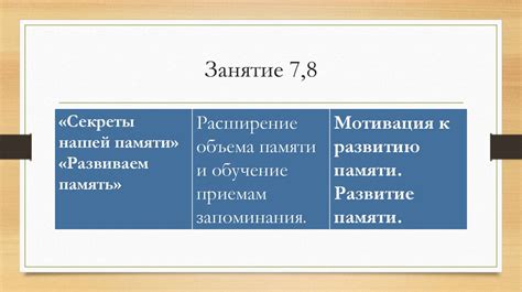 Развитие когнитивных способностей через сканворды с смесями металлов