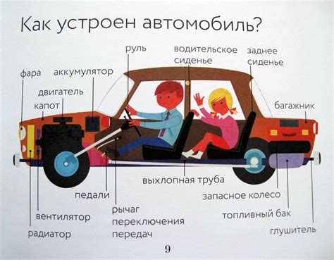 Разделение деталей на составные части