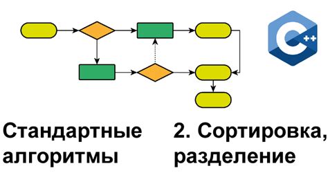 Разделение и сортировка