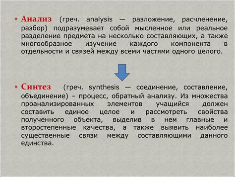 Разделение составляющих