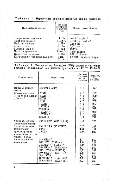 Раздел 1: Бринелль