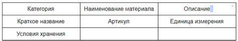 Раздел 1: Изготовление необходимых ингредиентов