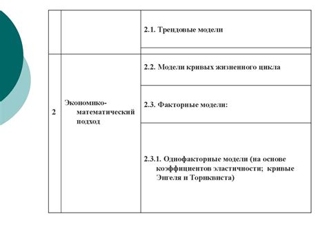 Раздел 1: Определение цели и потенциальных рынков сбыта