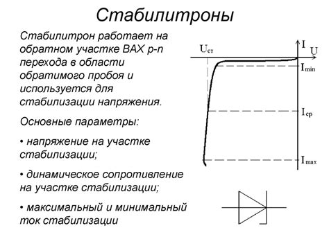 Раздел 1: Основные контакты