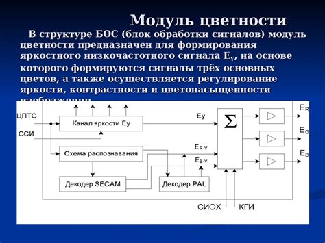 Раздел 1: Процесс передачи цветного металла