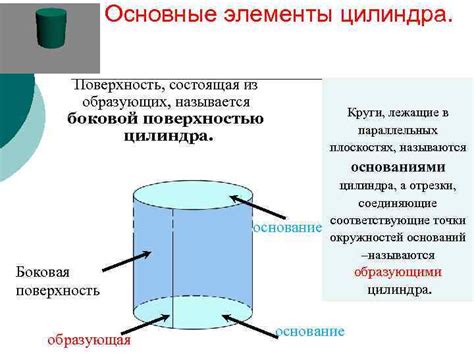 Раздел 1: Создание уникальной поверхности