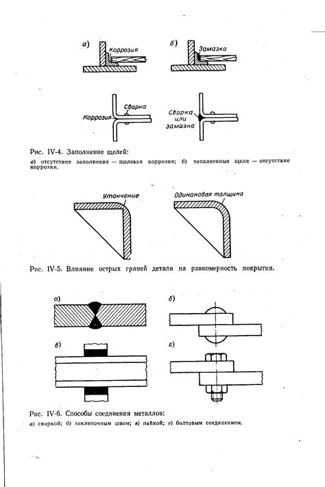 Раздел 1: Способы соединения металлов