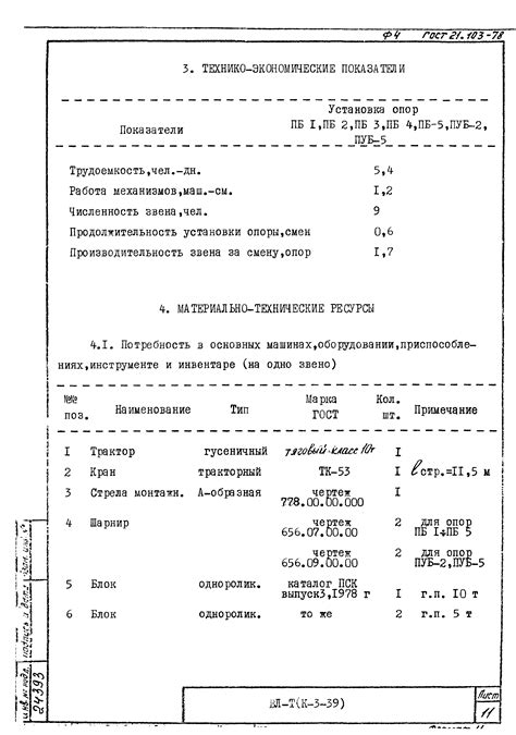 Раздел 1: Установка карты