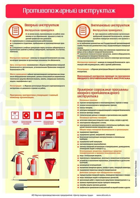 Раздел 2: Виды противопожарных смесей