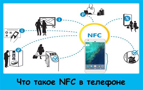 Раздел 2: Как работает NFC технология?