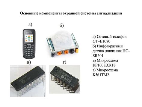 Раздел 2: Компоненты охранной системы