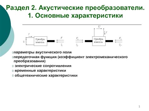 Раздел 2: Основные характеристики круглых насадок