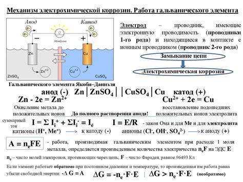 Раздел 2: Процессы коррозии