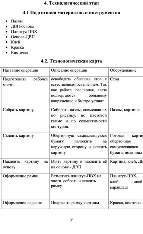 Раздел 3: Подготовка материалов и инструментов