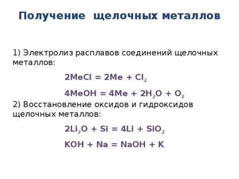 Раздел 3: Получение оксидов щелочных металлов методом термического разложения