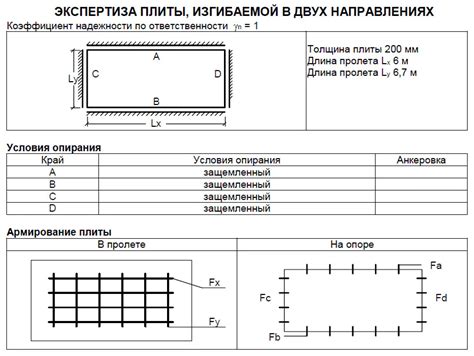 Раздел 3: Расчет оптимальной толщины листа