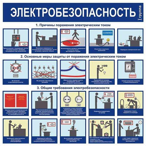 Раздел 4: Избегайте поражения электрическим током