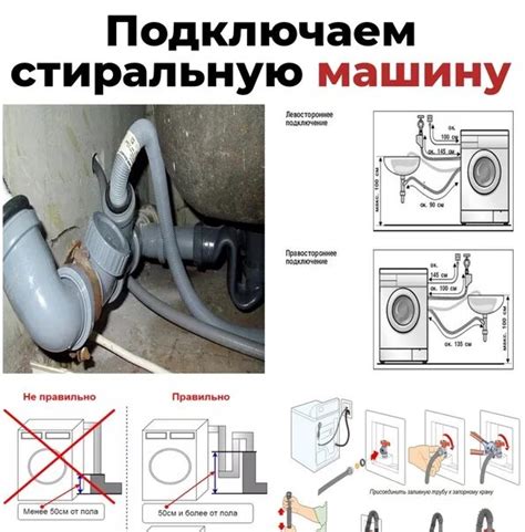 Раздел 4: Использование стиралки