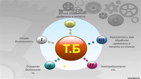 Раздел 5: Безопасность при обработке металла вручную