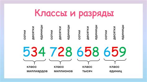 Раздел 5: Классы, которые облегчат поиск тотемов