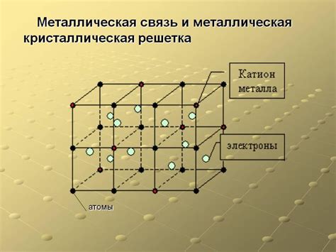 Раздел 5: Практические применения знания о влиянии металлического состава